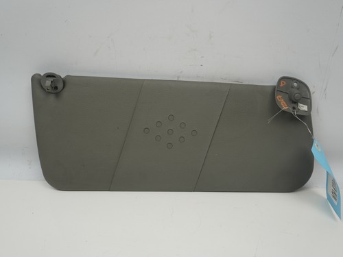 Gebrauchter